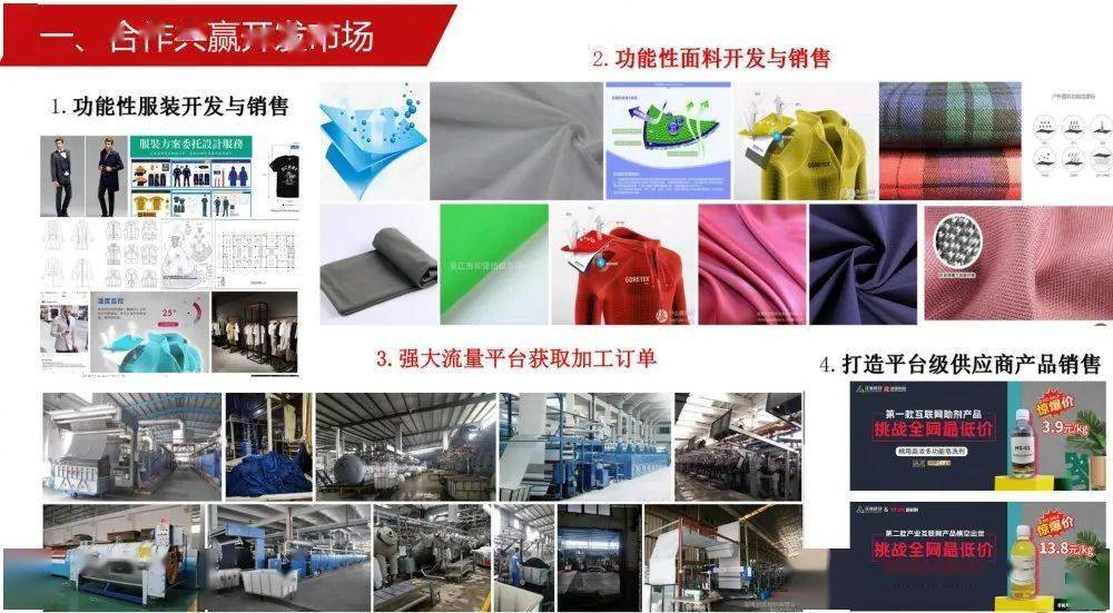 娜发纺织机械携手花裹科技，共启互联网销售新篇章